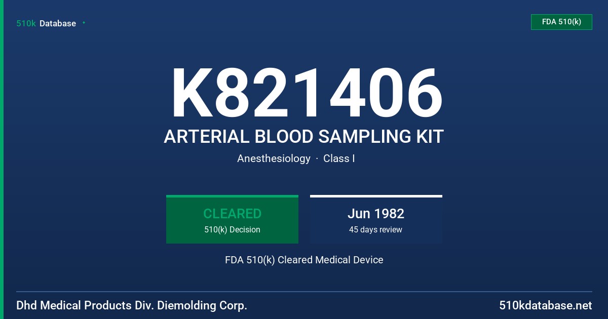 K821406 ARTERIAL BLOOD SAMPLING KIT FDA 510(k) Cleared Medical Device