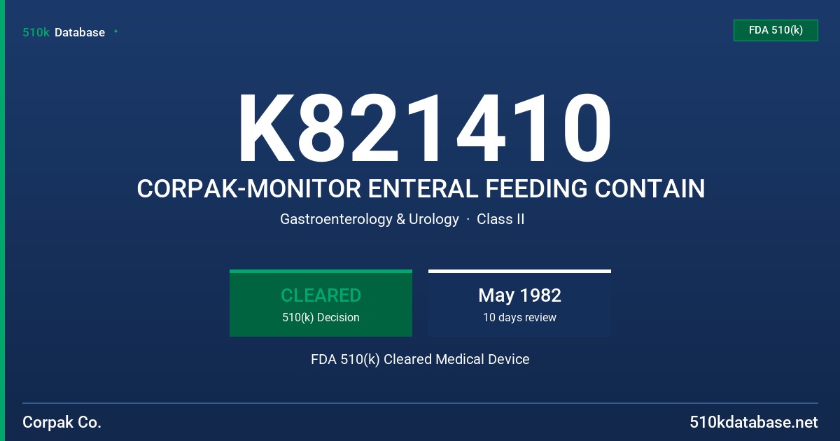 K821410 CORPAK-MONITOR ENTERAL FEEDING CONTAIN FDA 510(k) Cleared Medical Device
