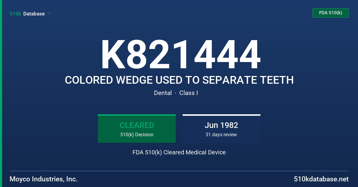 K821444 COLORED WEDGE USED TO SEPARATE TEETH FDA 510(k) Cleared Medical Device