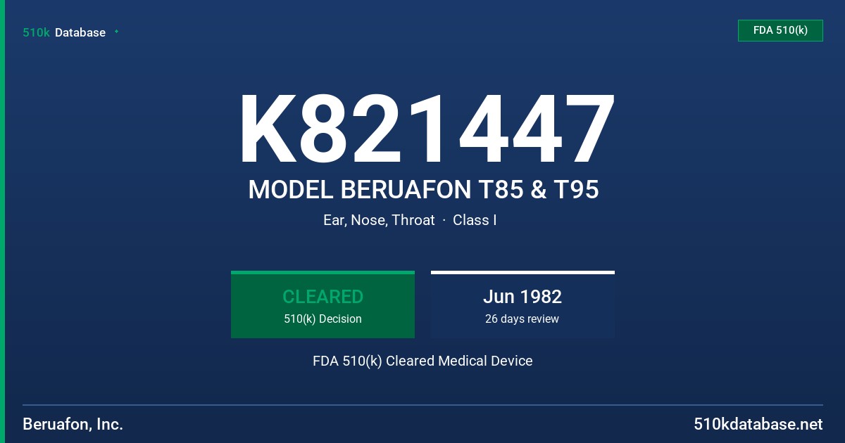 K821447 MODEL BERUAFON T85 & T95 FDA 510(k) Cleared Medical Device