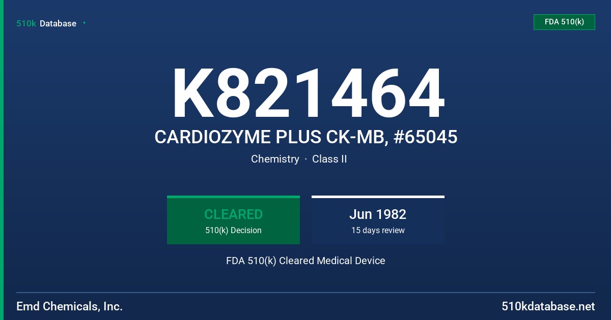 K821464 CARDIOZYME PLUS CK-MB, #65045 FDA 510(k) Cleared Medical Device