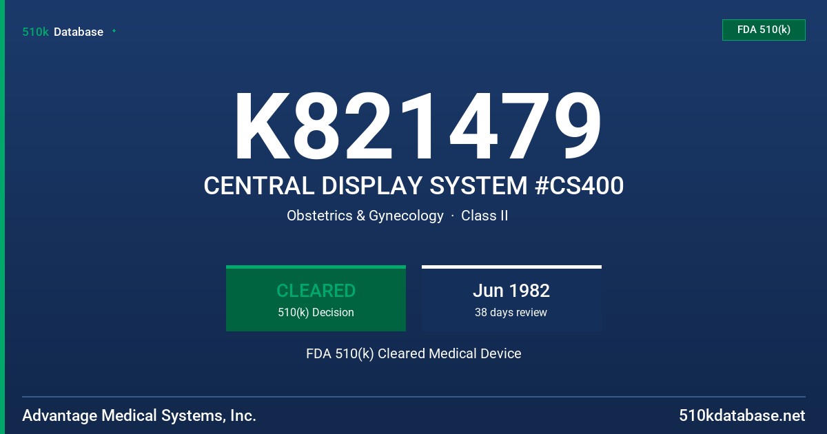 K821479 CENTRAL DISPLAY SYSTEM #CS400 FDA 510(k) Cleared Medical Device