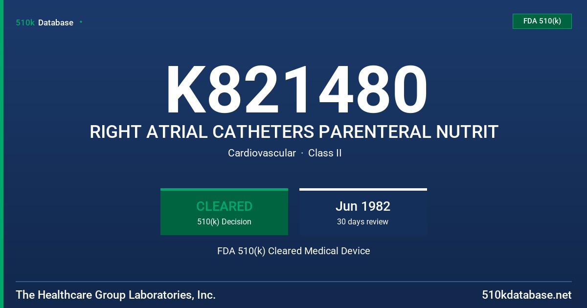 K821480 RIGHT ATRIAL CATHETERS PARENTERAL NUTRIT FDA 510(k) Cleared Medical Device