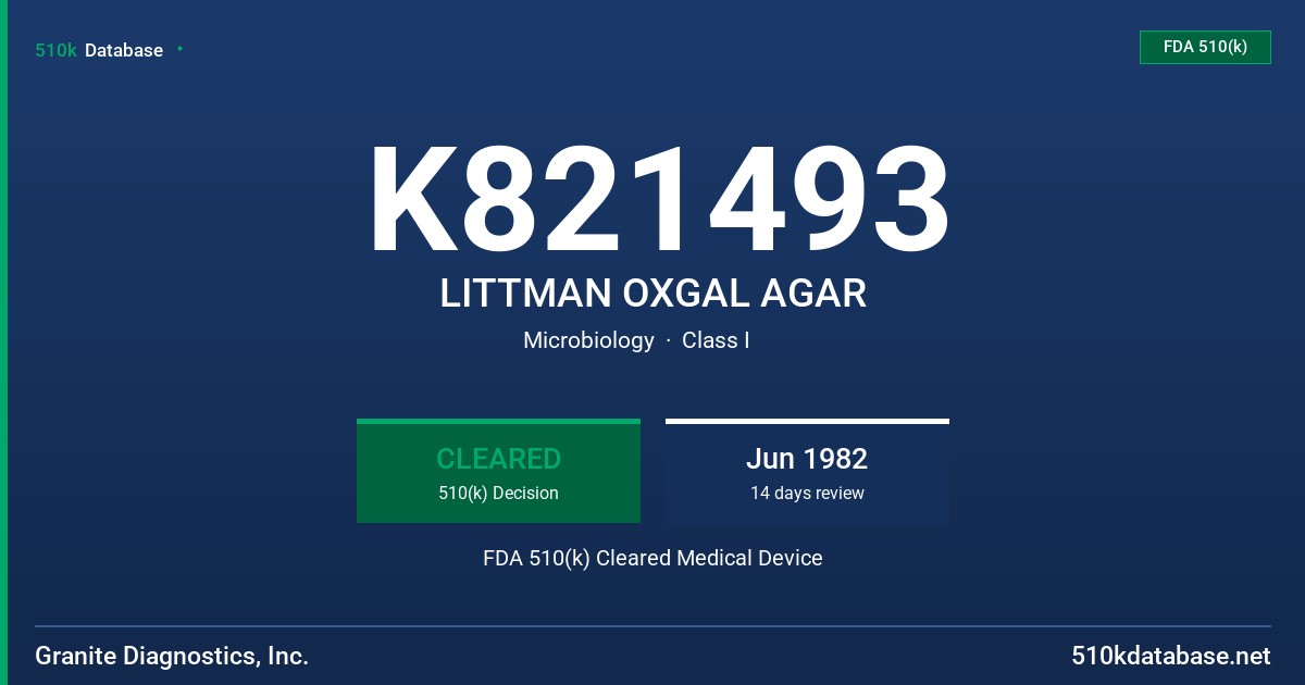 K821493 LITTMAN OXGAL AGAR FDA 510(k) Cleared Medical Device