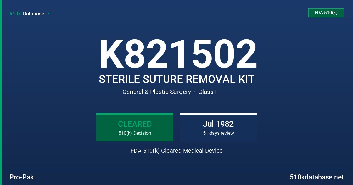 K821502 STERILE SUTURE REMOVAL KIT FDA 510(k) Cleared Medical Device