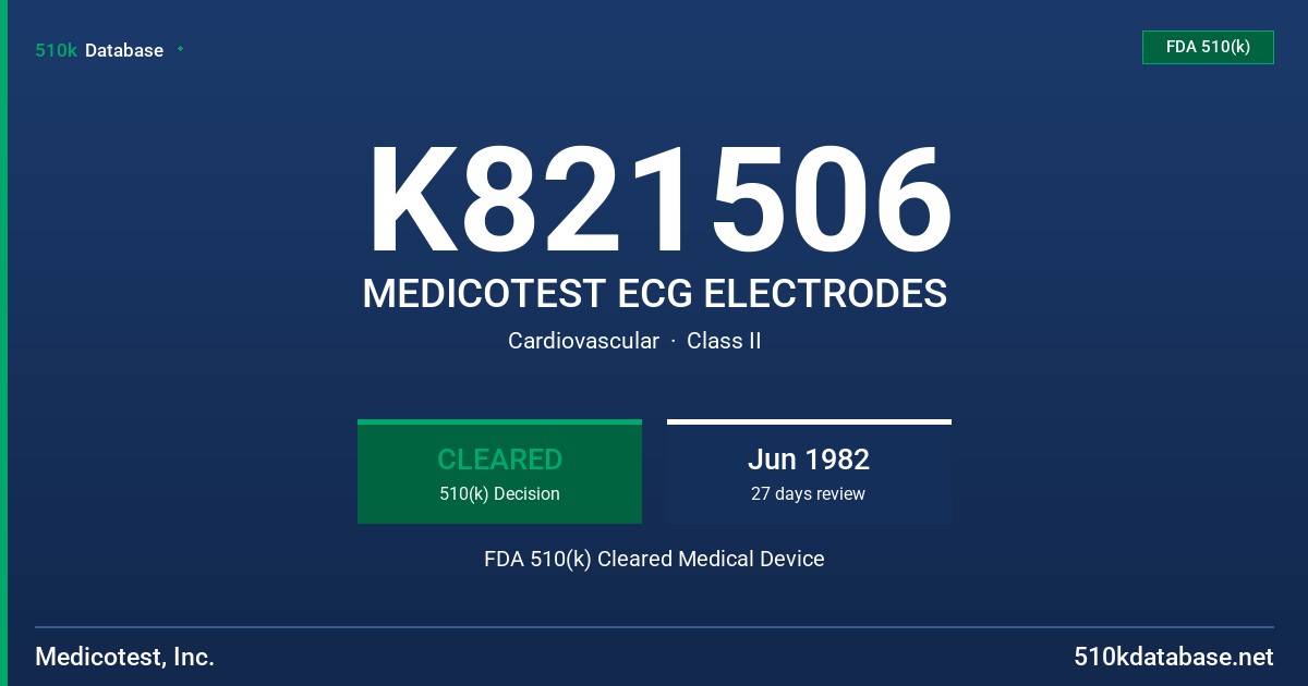 K821506 MEDICOTEST ECG ELECTRODES FDA 510(k) Cleared Medical Device