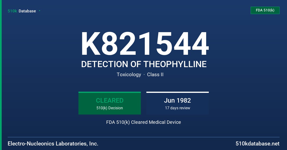 K821544 DETECTION OF THEOPHYLLINE FDA 510(k) Cleared Medical Device