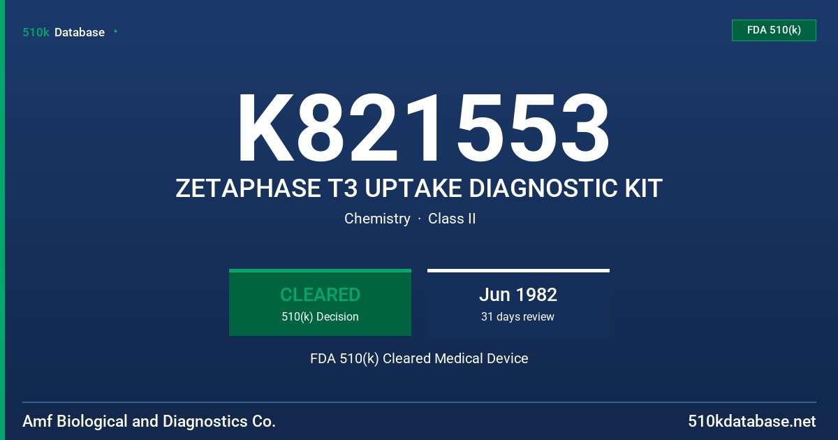 K821553 ZETAPHASE T3 UPTAKE DIAGNOSTIC KIT FDA 510(k) Cleared Medical Device