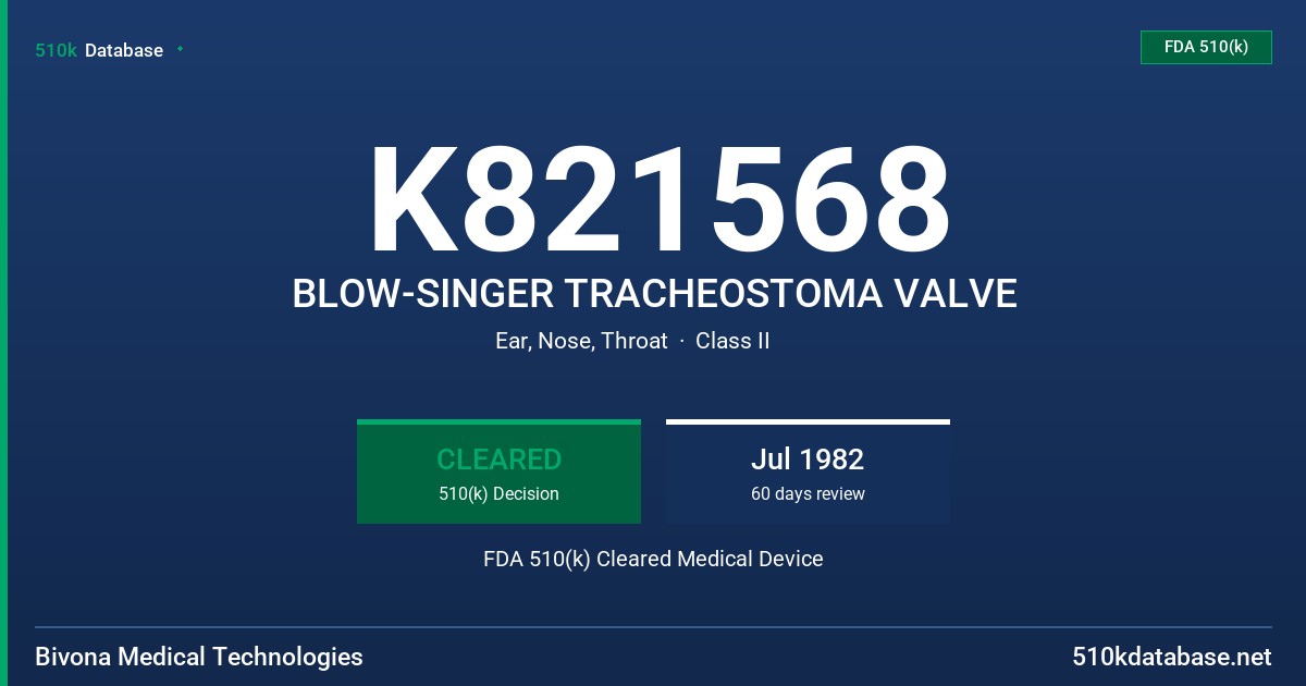 K821568 BLOW-SINGER TRACHEOSTOMA VALVE FDA 510(k) Cleared Medical Device