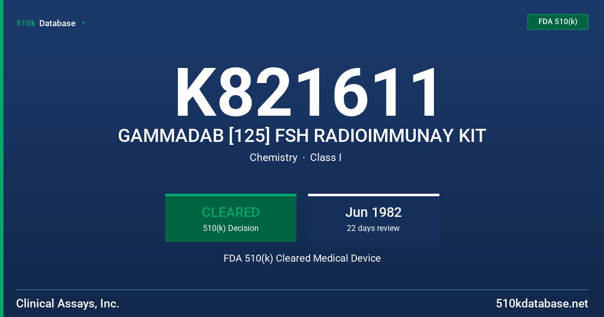 K821611 GAMMADAB [125] FSH RADIOIMMUNAY KIT FDA 510(k) Cleared Medical Device