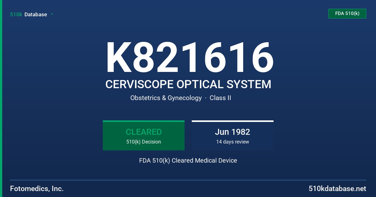 K821616 CERVISCOPE OPTICAL SYSTEM FDA 510(k) Cleared Medical Device