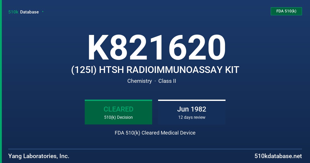 K821620 (125I) HTSH RADIOIMMUNOASSAY KIT FDA 510(k) Cleared Medical Device
