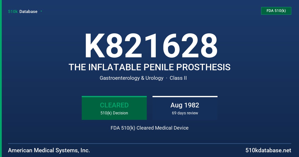K821628 THE INFLATABLE PENILE PROSTHESIS FDA 510(k) Cleared Medical Device