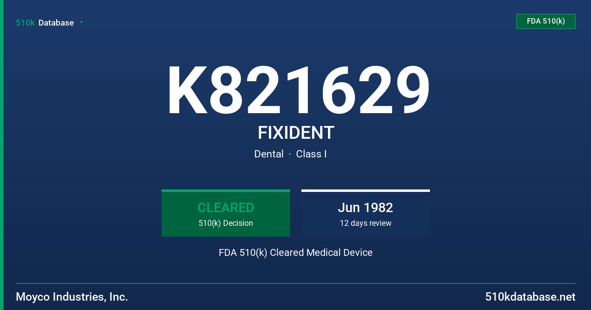 K821629 FIXIDENT FDA 510(k) Cleared Medical Device