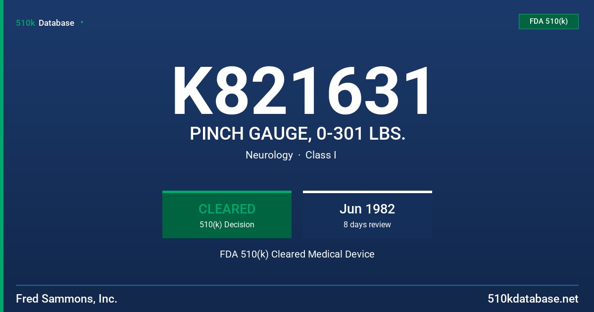 K821631 PINCH GAUGE, 0-301 LBS. FDA 510(k) Cleared Medical Device