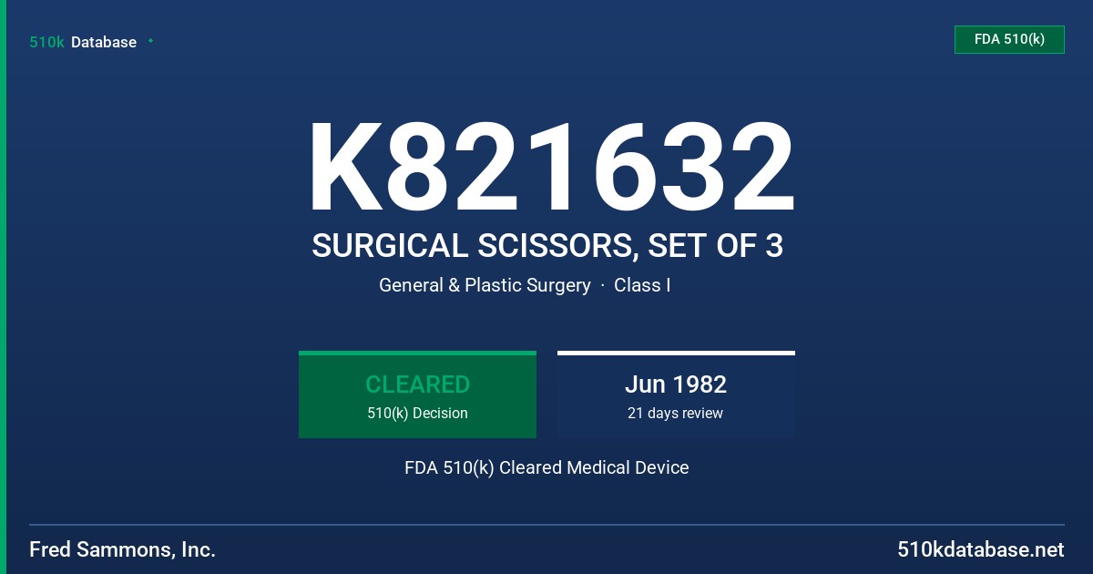 K821632 SURGICAL SCISSORS, SET OF 3 FDA 510(k) Cleared Medical Device