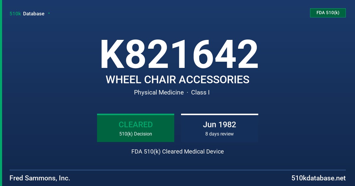 K821642 WHEEL CHAIR ACCESSORIES FDA 510(k) Cleared Medical Device