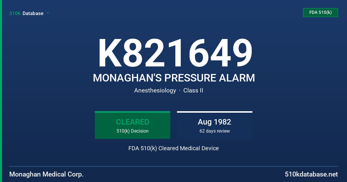 K821649 MONAGHAN'S PRESSURE ALARM FDA 510(k) Cleared Medical Device