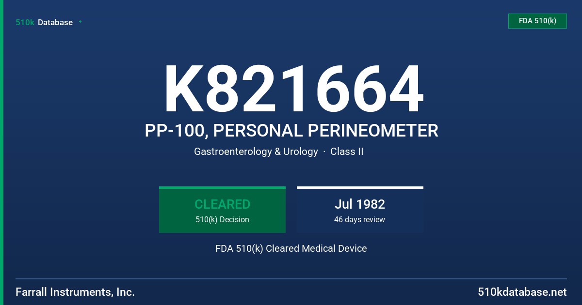 K821664 PP-100, PERSONAL PERINEOMETER FDA 510(k) Cleared Medical Device