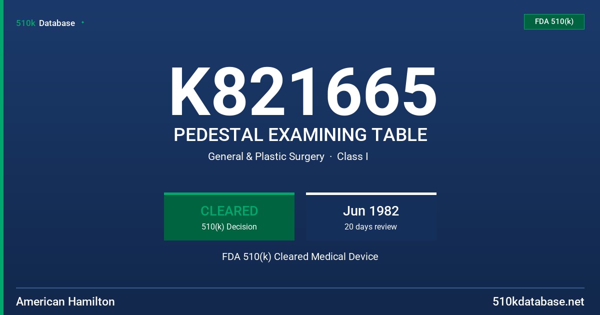 K821665 PEDESTAL EXAMINING TABLE FDA 510(k) Cleared Medical Device