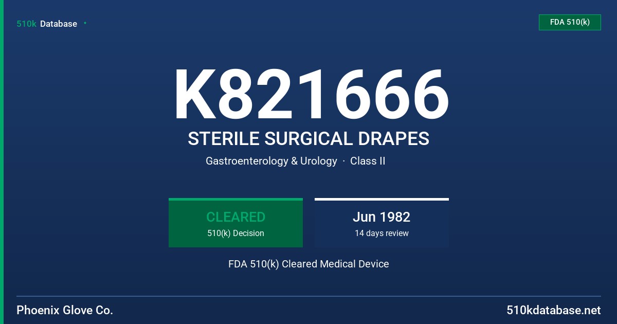 K821666 STERILE SURGICAL DRAPES FDA 510(k) Cleared Medical Device