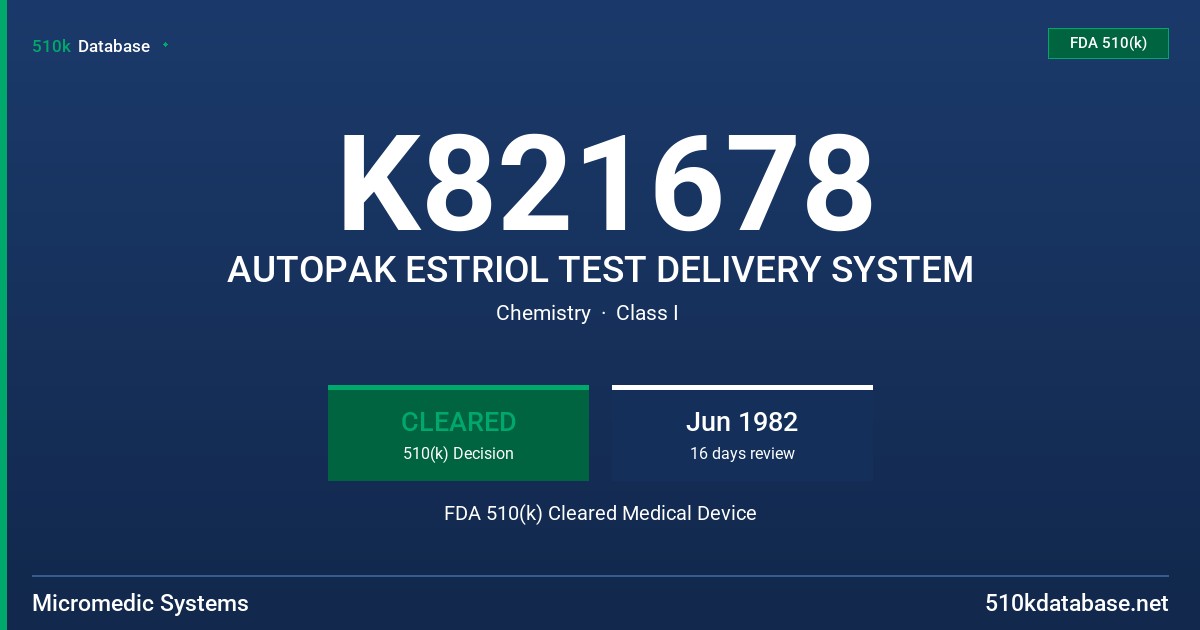 K821678 AUTOPAK ESTRIOL TEST DELIVERY SYSTEM FDA 510(k) Cleared Medical Device
