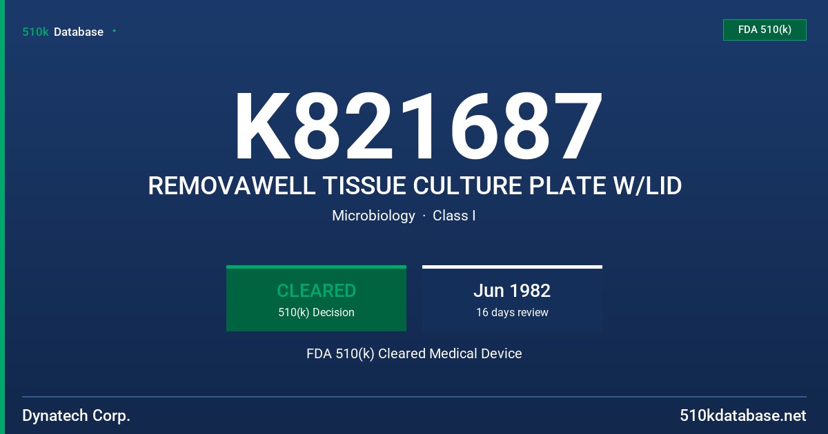 K821687 REMOVAWELL TISSUE CULTURE PLATE W/LID FDA 510(k) Cleared Medical Device