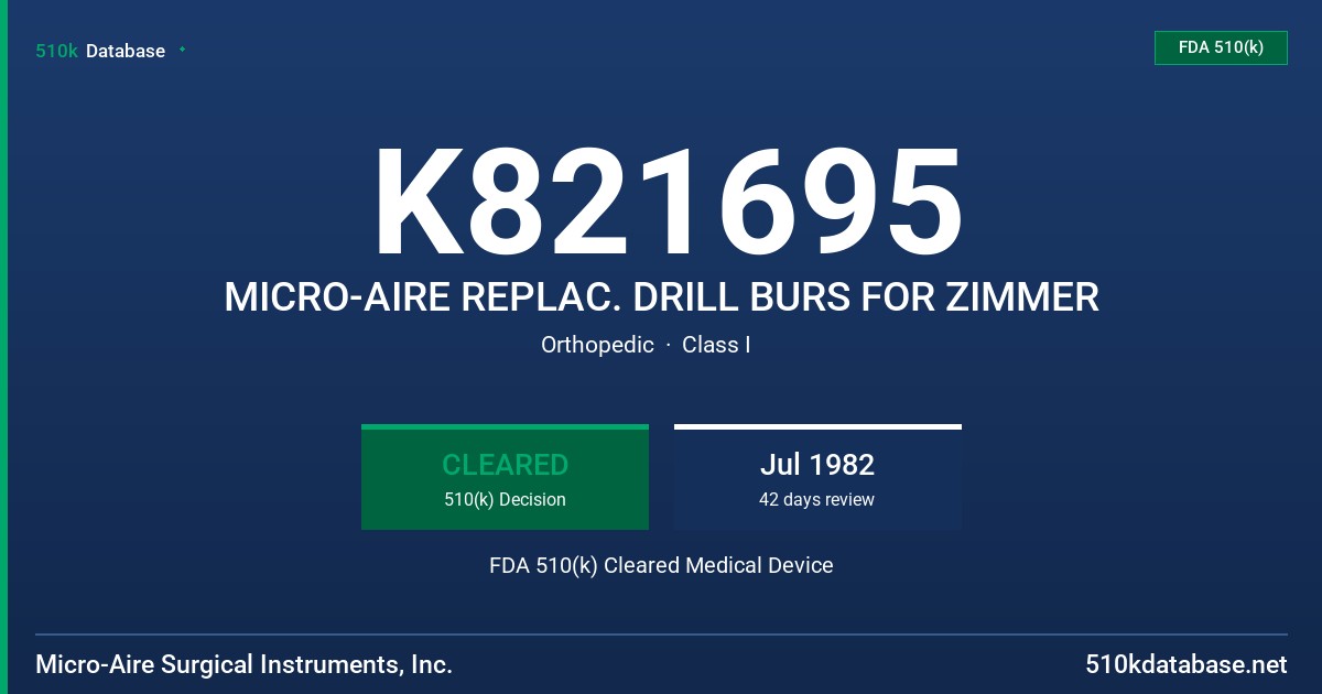 K821695 MICRO-AIRE REPLAC. DRILL BURS FOR ZIMMER FDA 510(k) Cleared Medical Device