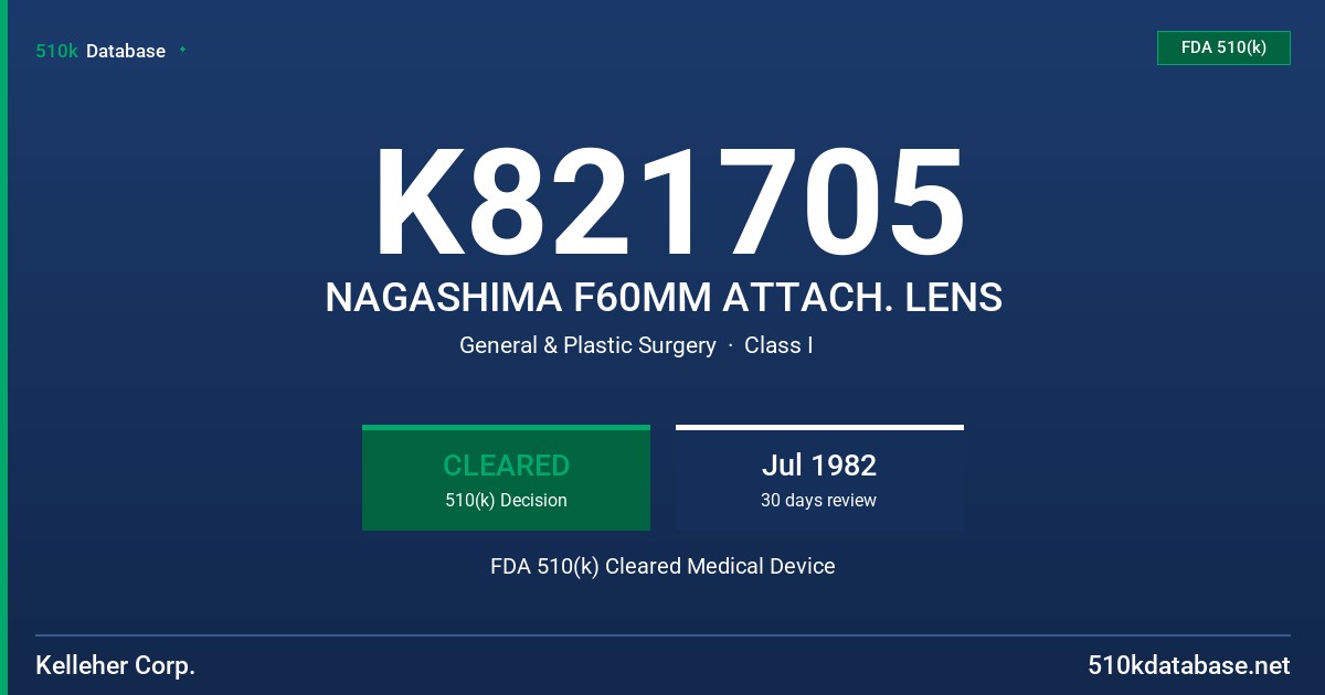 K821705 NAGASHIMA F60MM ATTACH. LENS FDA 510(k) Cleared Medical Device