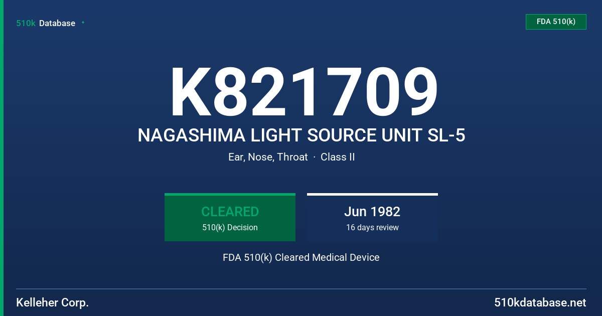 K821709 NAGASHIMA LIGHT SOURCE UNIT SL-5 FDA 510(k) Cleared Medical Device