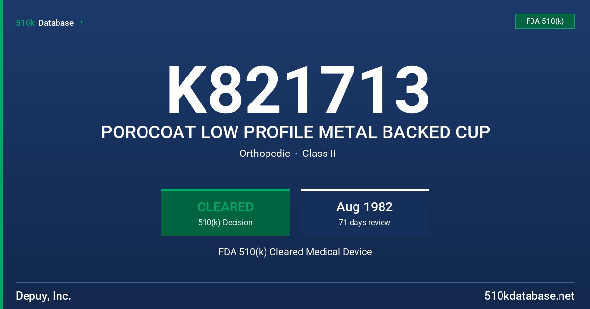 K821713 POROCOAT LOW PROFILE METAL BACKED CUP FDA 510(k) Cleared Medical Device