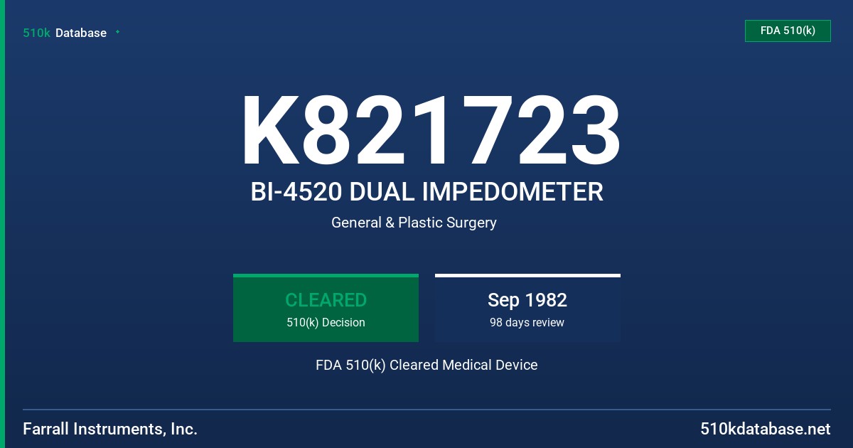 K821723 BI-4520 DUAL IMPEDOMETER FDA 510(k) Cleared Medical Device