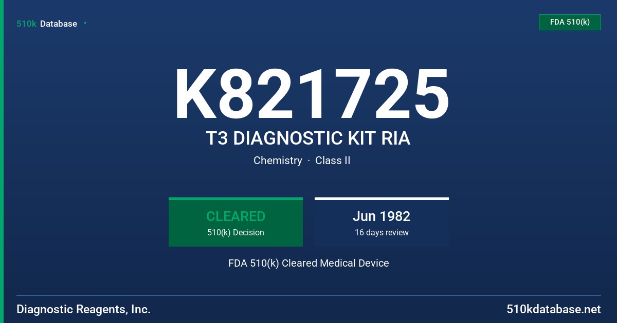 K821725 T3 DIAGNOSTIC KIT RIA FDA 510(k) Cleared Medical Device