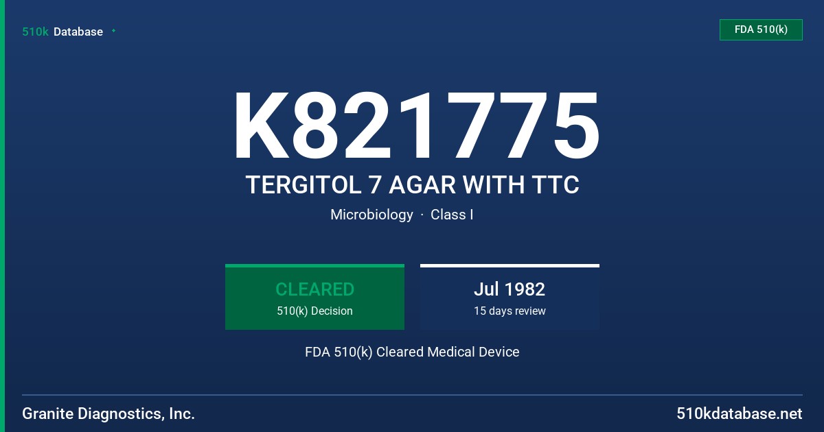 K821775 TERGITOL 7 AGAR WITH TTC FDA 510(k) Cleared Medical Device