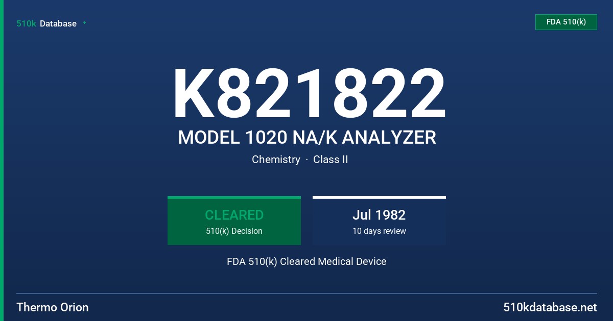 K821822 MODEL 1020 NA/K ANALYZER FDA 510(k) Cleared Medical Device