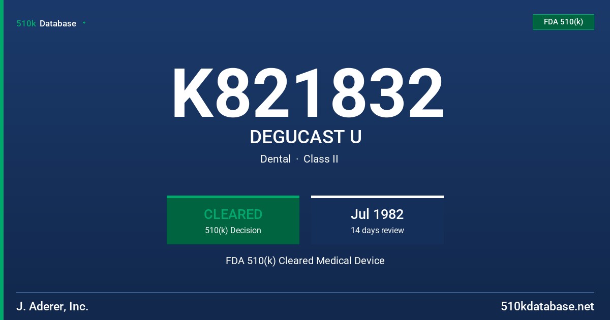 K821832 DEGUCAST U FDA 510(k) Cleared Medical Device