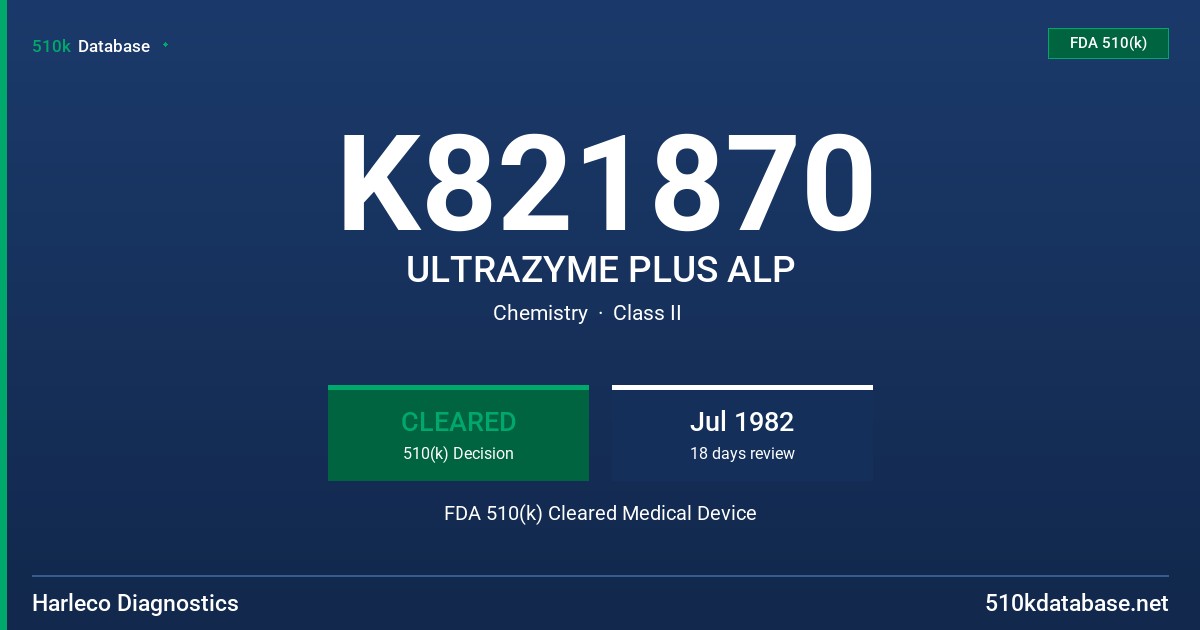 K821870 ULTRAZYME PLUS ALP FDA 510(k) Cleared Medical Device