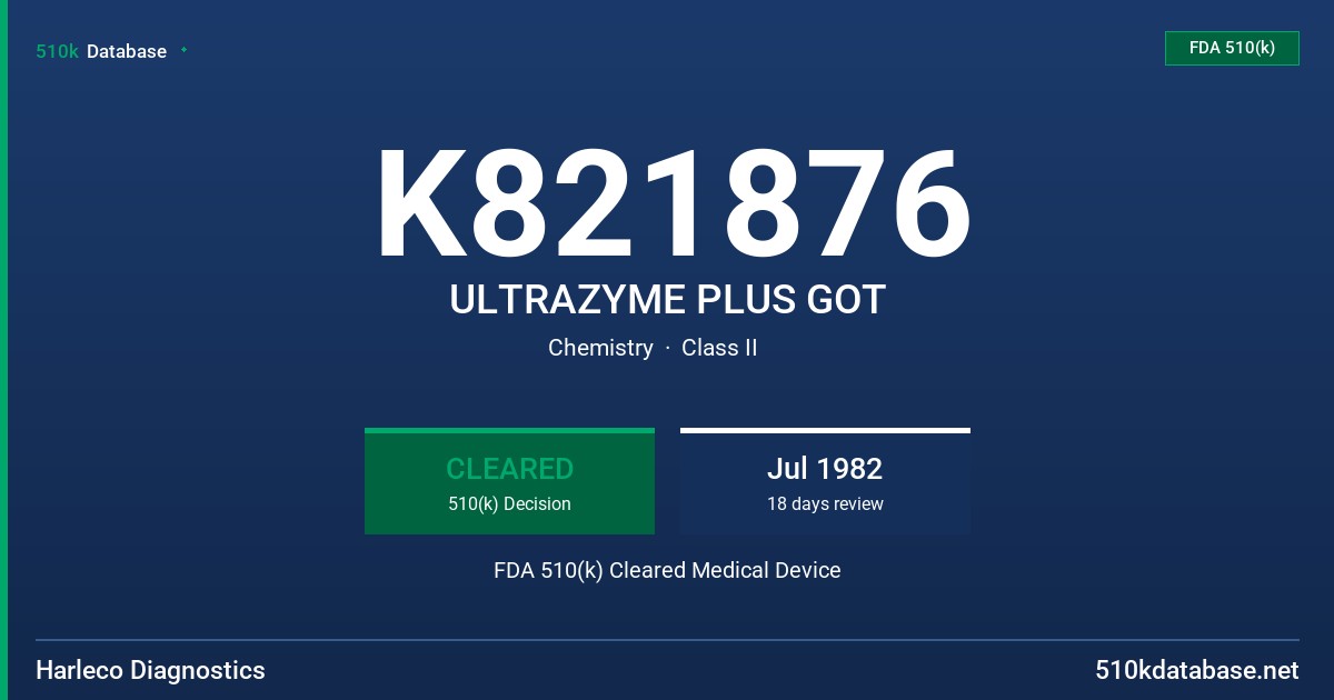K821876 ULTRAZYME PLUS GOT FDA 510(k) Cleared Medical Device