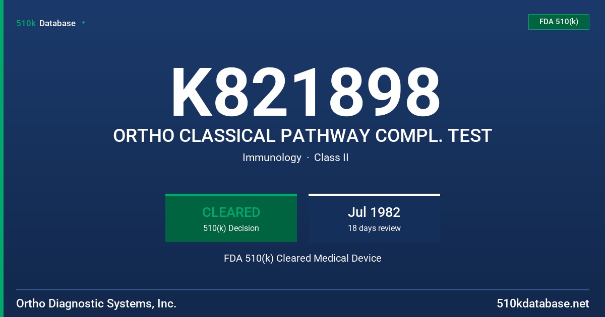 K821898 ORTHO CLASSICAL PATHWAY COMPL. TEST FDA 510(k) Cleared Medical Device