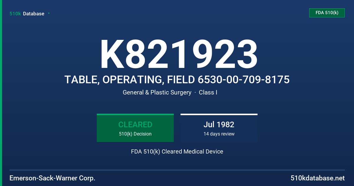 K821923 TABLE, OPERATING, FIELD 6530-00-709-8175 FDA 510(k) Cleared Medical Device