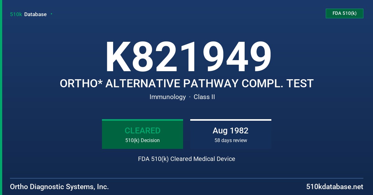 K821949 ORTHO* ALTERNATIVE PATHWAY COMPL. TEST FDA 510(k) Cleared Medical Device