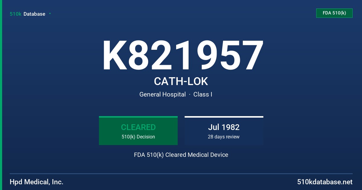 K821957 CATH-LOK FDA 510(k) Cleared Medical Device