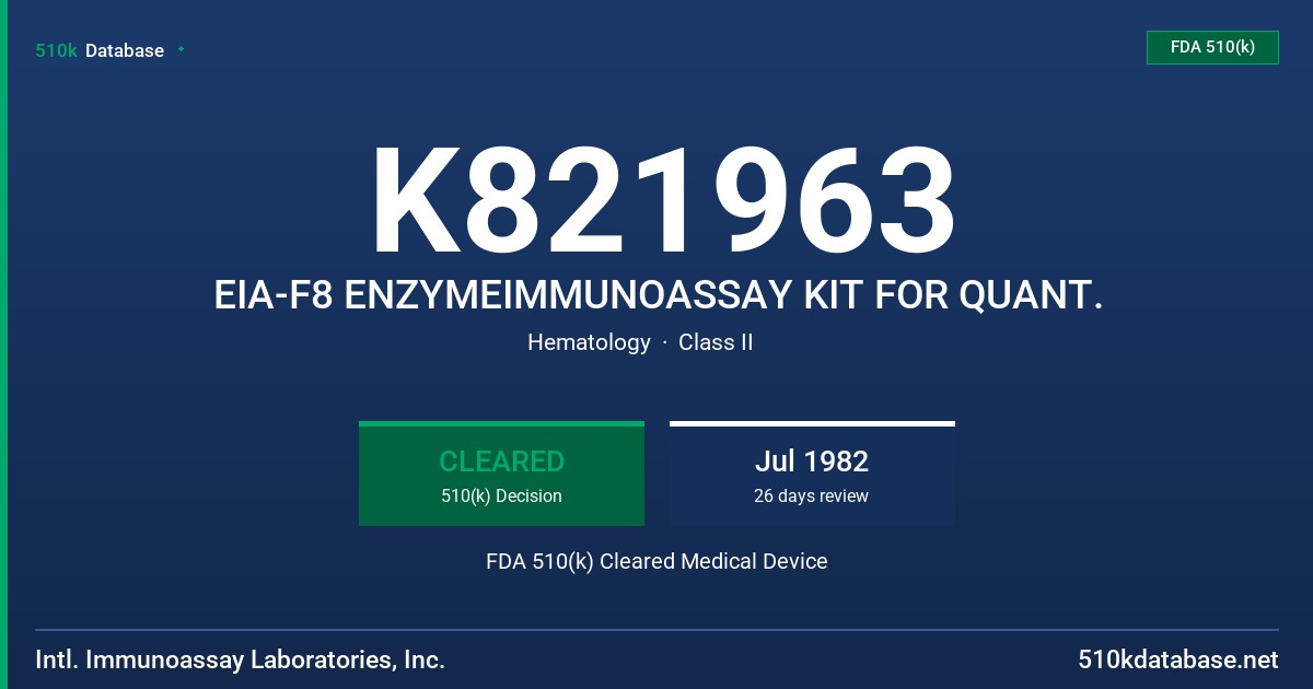 K821963 EIA-F8 ENZYMEIMMUNOASSAY KIT FOR QUANT. FDA 510(k) Cleared Medical Device
