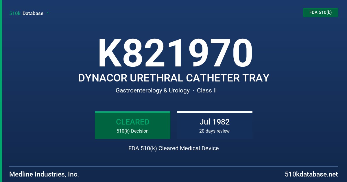 K821970 DYNACOR URETHRAL CATHETER TRAY FDA 510(k) Cleared Medical Device