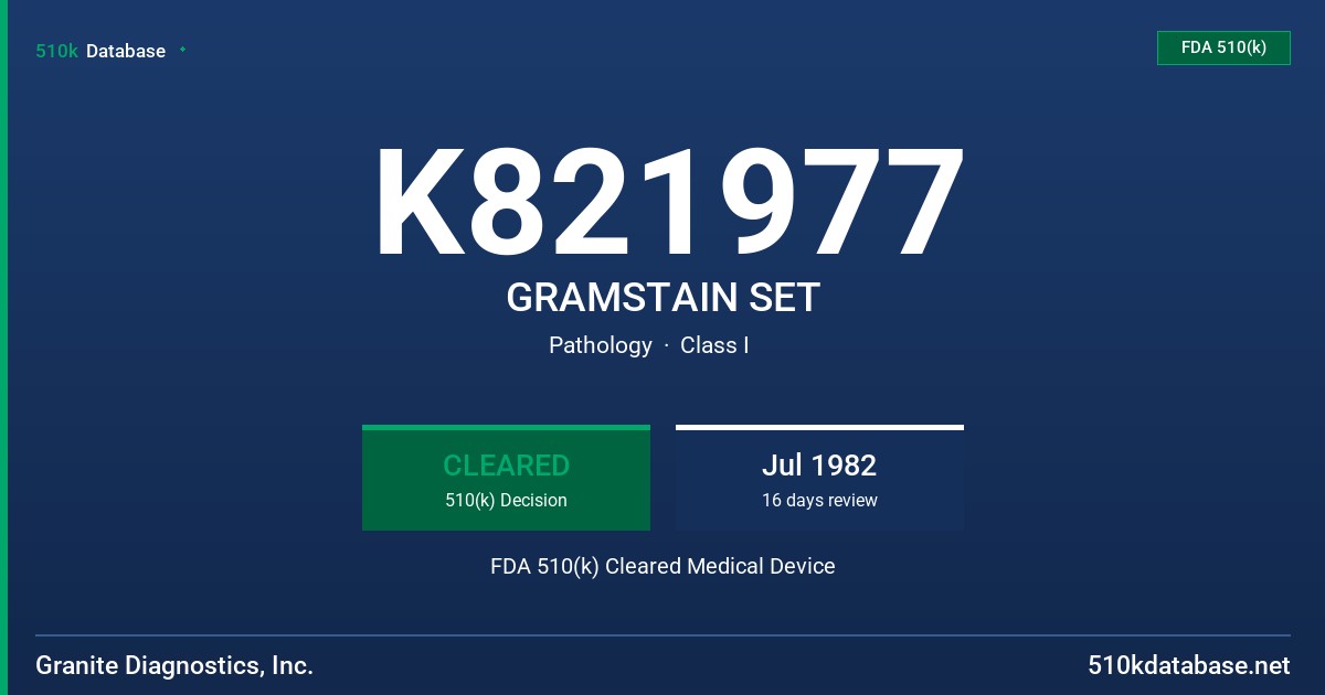 K821977 GRAMSTAIN SET FDA 510(k) Cleared Medical Device
