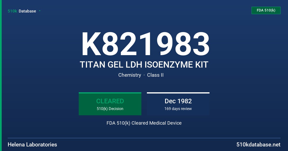K821983 TITAN GEL LDH ISOENZYME KIT FDA 510(k) Cleared Medical Device
