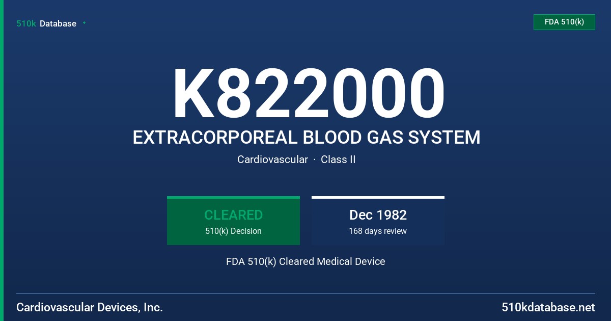K822000 EXTRACORPOREAL BLOOD GAS SYSTEM FDA 510(k) Cleared Medical Device