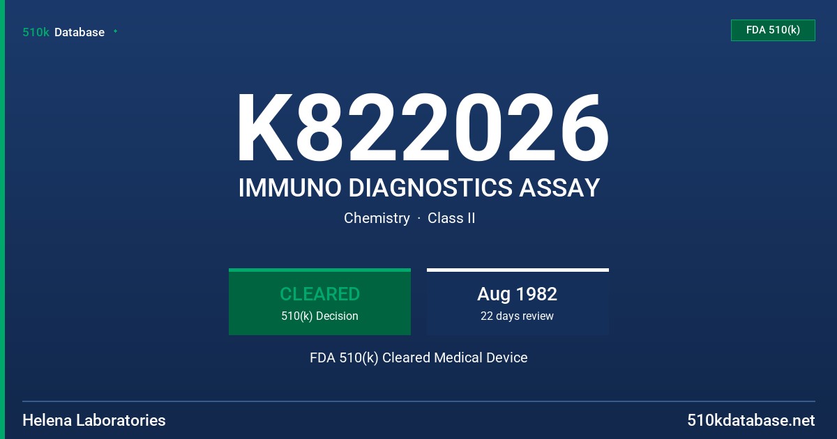 K822026 IMMUNO DIAGNOSTICS ASSAY FDA 510(k) Cleared Medical Device
