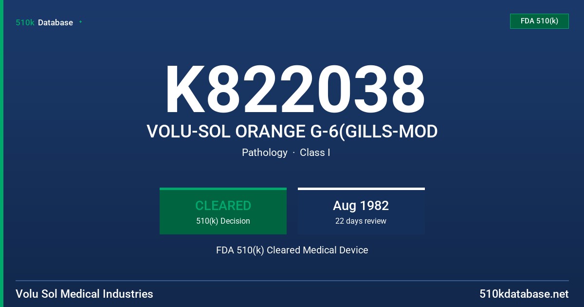 K822038 VOLU-SOL ORANGE G-6(GILLS-MOD FDA 510(k) Cleared Medical Device