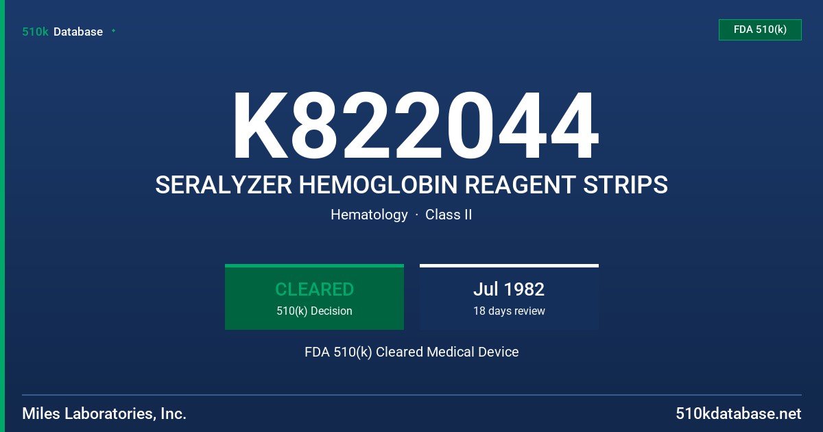 K822044 SERALYZER HEMOGLOBIN REAGENT STRIPS FDA 510(k) Cleared Medical Device